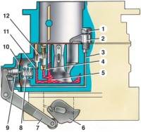 Схема ускорительного насоса карбюратора 2107-1107010