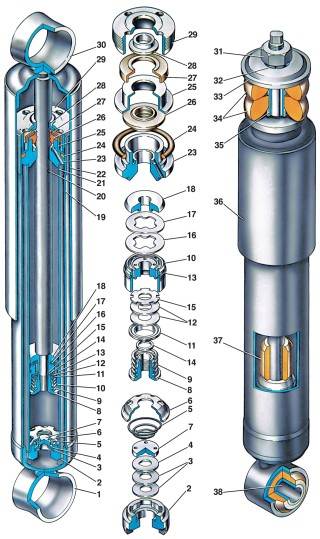 —32. Амортизаторы передней и задней подвесок