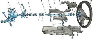 —3. Детали рулевого механизма