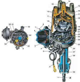 —22. Распределитель зажигания 0.3706: 1 — валик распределителя зажигания; 2 — провод подвода тока к распределителю зажигания; 3 — защелка крепления крышки; 4 — корпус вакуумного регулятора; 5 — диафрагма; 6 — крышка вакуумного регулятора; 7 — тяга вакуумного регулятора; 8 — патрубок для вакуумного шланга от карбюратора; 9 — смазочный фитиль (фильц) кулачка; 10 — опорная (ведомая) пластина регулятора опережения зажигания; 11 — ротор распределителя зажигания; 12 — боковой электрод с клеммой для провода к свече зажигания; 13 — крышка распределителя зажигания; 14 — центральная клемма для провода от катушки зажигания; 15 — центральный угольный электрод с пружиной; 16 — центральный контакт ротора; 17 — резистор для подавления радиопомех; 18 — наружный контакт ротора; 19 — ведущая пластина центробежного регулятора; 20 — грузик центробежного регулятора опережения зажигания; 21 — ось рычажка; 22 — кулачок прерывателя; 23 — рычажок прерывателя; 24 — стойка с контактами прерывателя; 25 — контакты прерывателя; 26 — подвижная пластина прерывателя; 27 — конденсатор; 28 — корпус распределителя зажигания; 29 — маслоотражательная муфта валика; 30 — стопорная пластина подшипника; 31 — подшипник подвижной пластины прерывателя; 32 — корпус масленки; 33 — винты крепления стойки с контактами прерывателя; 34 — винт клеммового зажима; а — канавка для отличия распределителей зажигания 30.3706; б — паз для перемещения стойки с контактамиРис. 8—22. Распределитель зажигания 0.3706