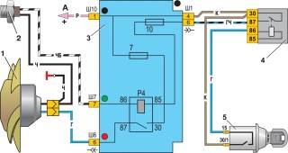 —41. Схема включения электродвигателя вентилятора системы охлаждения двигателя