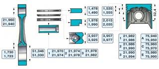 —25. Основные размеры поршня, шатуна, поршневого пальца и поршневых колец