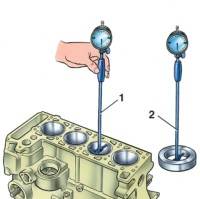 —22. Измерение цилиндров нутромером