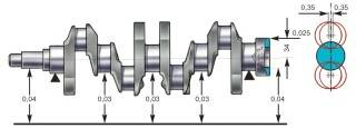 —36. Допустимые биения основных поверхностей коленчатого вала