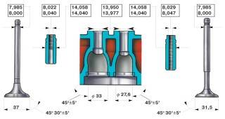 —40. Основные размеры головки цилиндров, клапанов и направляющих втулок