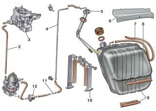 —81. Топливный бак и топливопроводы